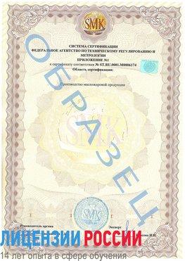 Образец сертификата соответствия (приложение) Щелково Сертификат ISO 22000